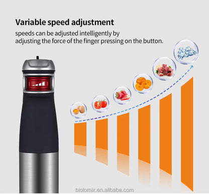 ChefPro™ 5-in-1 Immersion Blender Set